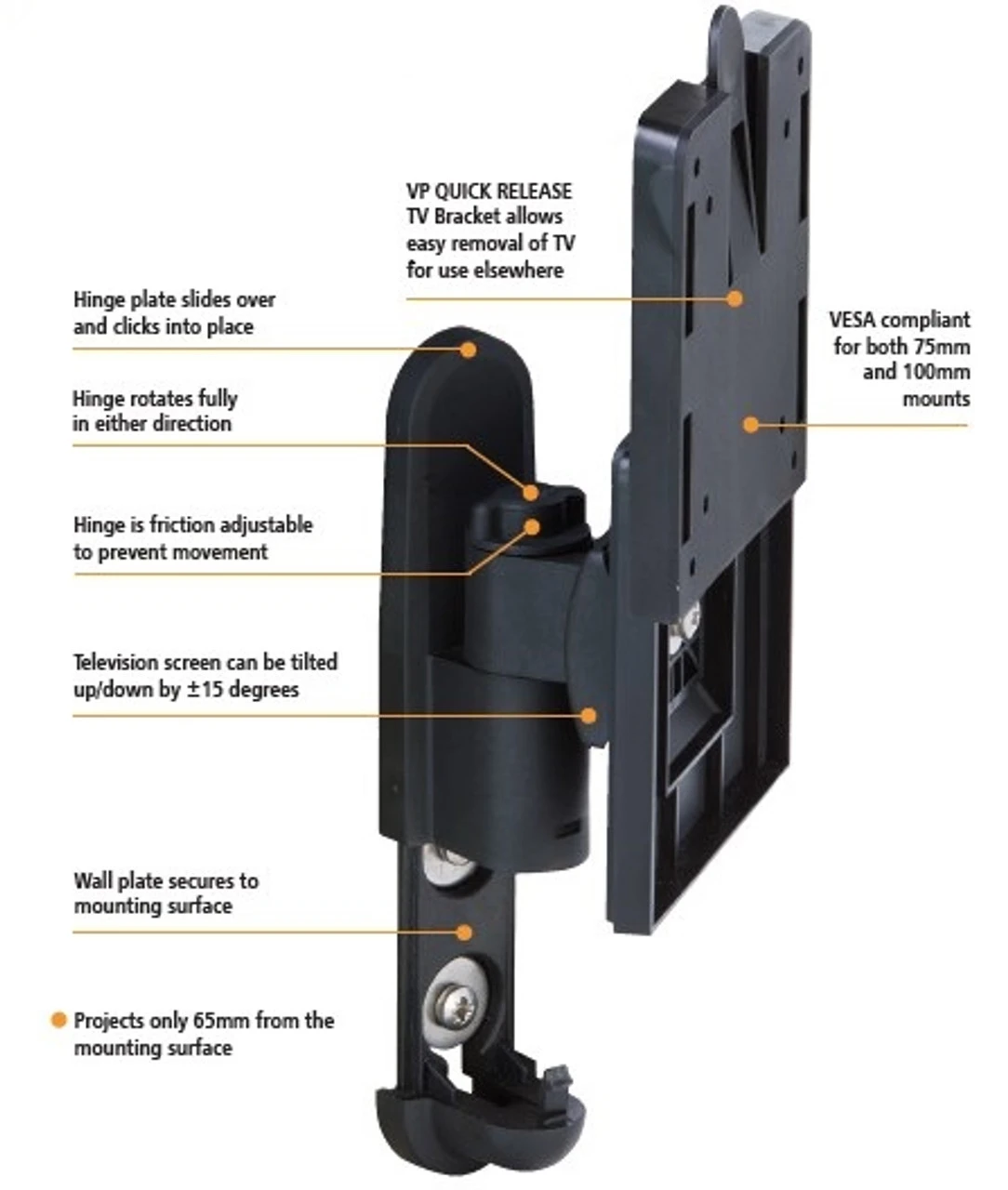 Vision Plus TV Wall Mounting Caravan & Motorhome Brackets 13 Vision Plus TV Wall Mounting Caravan & Motorhome Brackets - Image 13