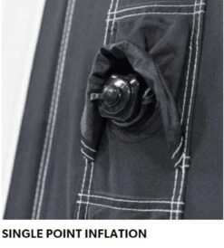 Dometic Rally Air Pro S Awning -Camping Equipment Store Dometic Rally air awning 07349.1643906073