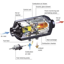 Eberspacher Airtronic D2L Motorhome Campervan Diesel Heater With Internal Mounting Plate 8 Eberspacher Airtronic D2L Motorhome Campervan Diesel Heater With Internal Mounting Plate -Camping Equipment Store Eberspacher Airtronic D2 caravan campervan motorhome diesel space heater diagram 94800.1546442907