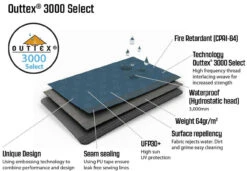 Outwell Windscreen Camping Windbreak - Charcoal Grey -Camping Equipment Store GetImage 2 12261.1633087257