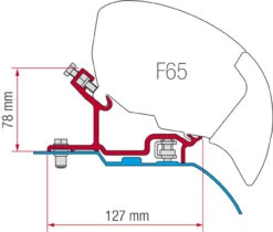Fiamma F65/F80 Ducato Jumper Boxer H3 L3 & L4 Awning Bracket Kit