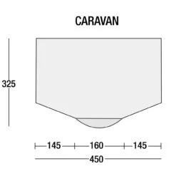SunnCamp Inceptor Air Plus Caravan Awning -Camping Equipment Store Inceptor 450 dimensions 56372.1506440674
