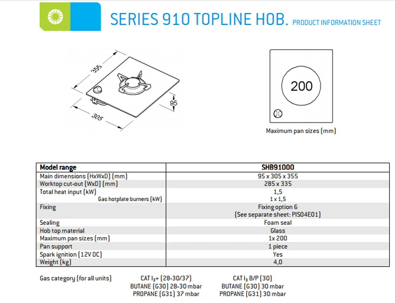 Thetford Topline 910 Single Burner Campervan Motorhome Caravan Hob 2 Thetford Topline 910 Single Burner Campervan Motorhome Caravan Hob - Image 2