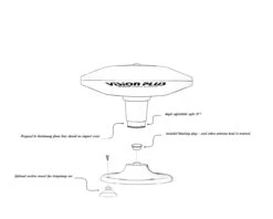 Vision Plus Status 350 Omni-Directional Antenna With VP2 TV Amplifier -Camping Equipment Store Status 350.355 scaled 18833.1633448149