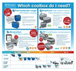 Waeco Mobicool W40 Thermoelectric Cool Box 7 Waeco Mobicool W40 Thermoelectric Cool Box -Camping Equipment Store WHICH COOLBOX 73646.1397750084