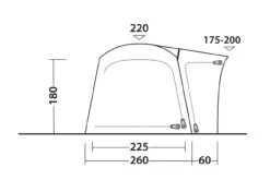 Outwell Bremburg Air Campervan Drive Away Awning 20 Outwell Bremburg Air Campervan Drive Away Awning -Camping Equipment Store brembug air awning profile 93958.1634119969