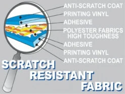 Fiamma Caravanstore XL Caravan And Motorhome Awning Canopy -Camping Equipment Store caravanstore19 10466.1660142202