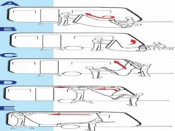 Fiamma Caravanstore XL Caravan And Motorhome Awning Canopy -Camping Equipment Store caravanstore20 70728.1660142281