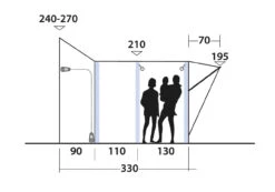 Outwell Newburg 240 Air Tall Drive-Away Awning Tent For Campervans 9 Outwell Newburg 240 Air Tall Drive-Away Awning Tent For Campervans -Camping Equipment Store ee1f959f 20c9 43bf bc69 4394eaed62e3 03264.1612515888