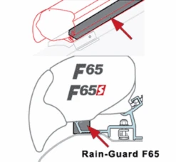 Fiamma Awning Rain Guard