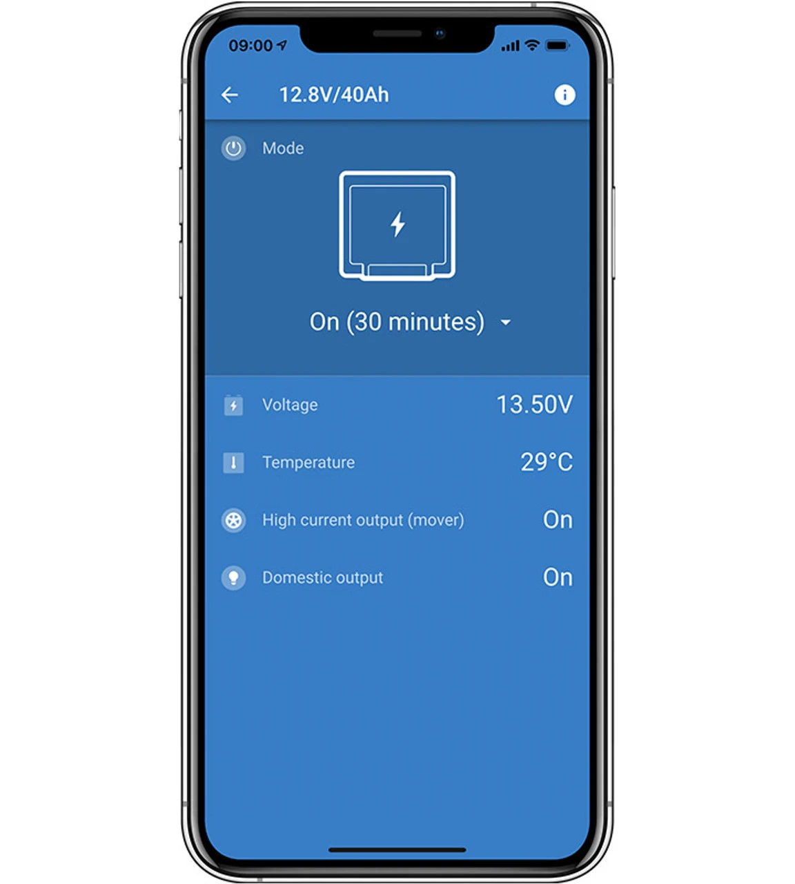 Victron Energy Peak Power Pack - 12.8V, 40AH, 512WH LiFePO4 Battery With Mains Charger And Solar/Alternator Charging 3 Victron Energy Peak Power Pack - 12.8V, 40AH, 512WH LiFePO4 Battery With Mains Charger And Solar/Alternator Charging - Image 3