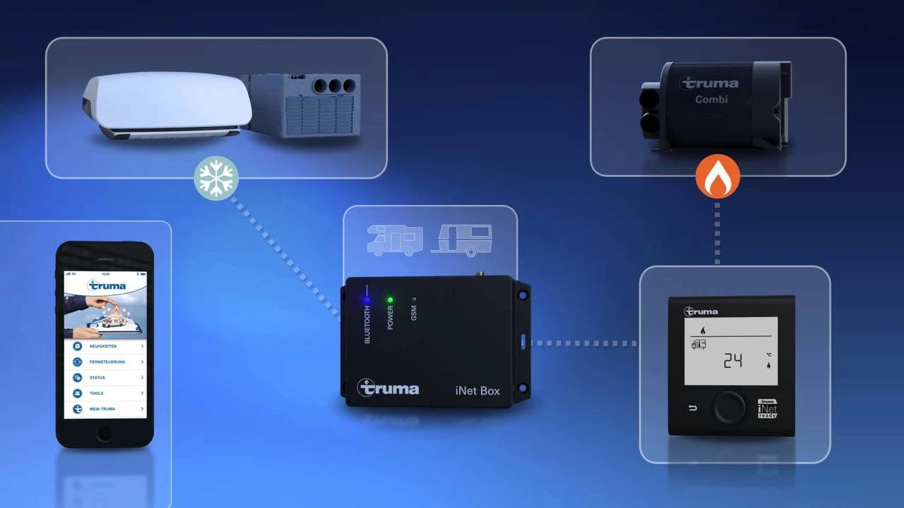 Truma Combi 2E 4E 6E Boiler And Space Heater Complete Kit 2 With Ducting 4 Truma Combi 2E 4E 6E Boiler And Space Heater Complete Kit 2 With Ducting - Image 4