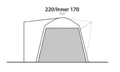 Outwell Inner Tent For Milestone Bremburg Linnburg & Starville Awnings -Camping Equipment Store outwell bremburg 3 29522.1634655032