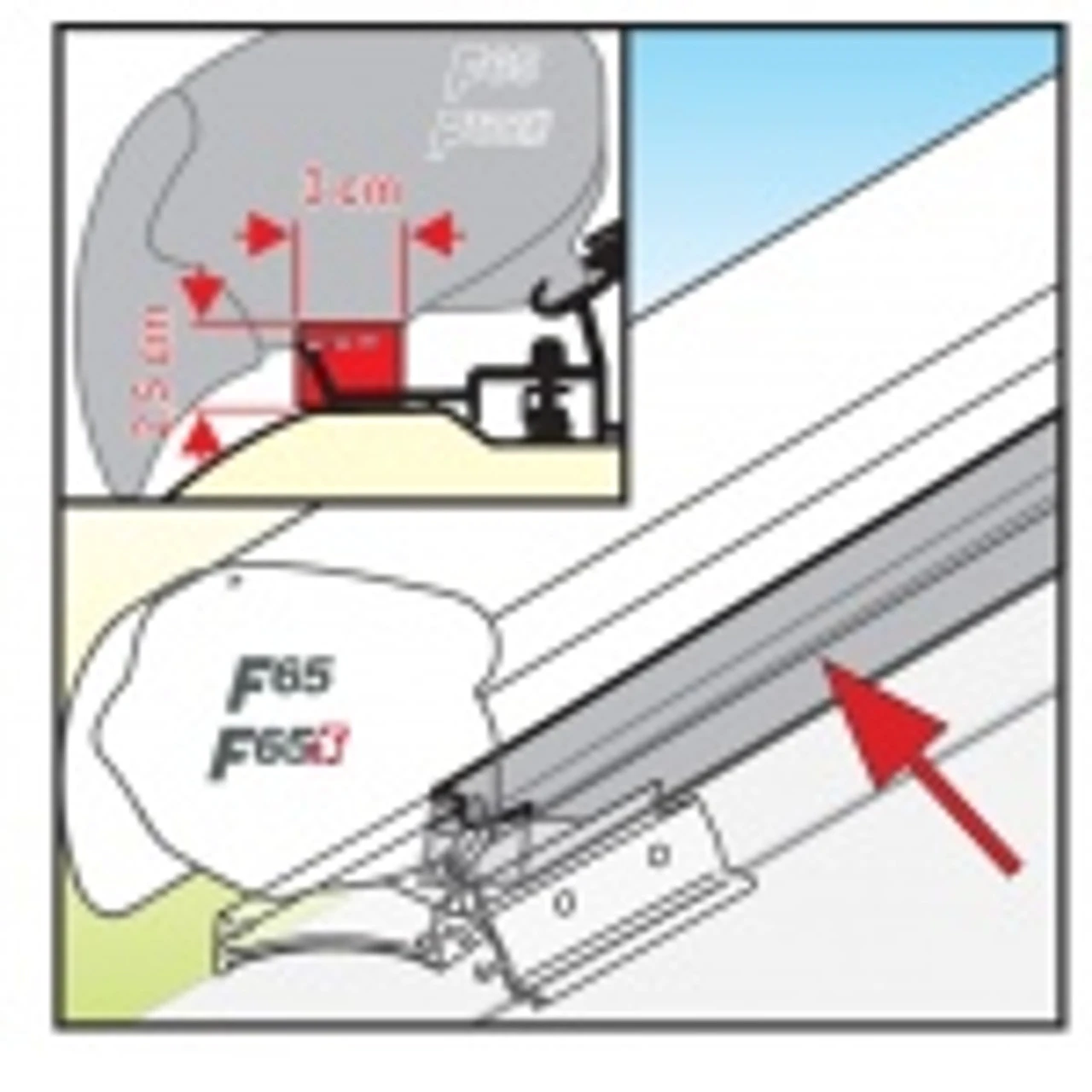 Fiamma Awning Rain Guard 2 Fiamma Awning Rain Guard - Image 2