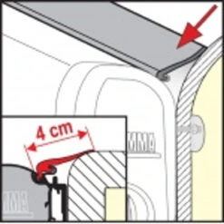 Fiamma Awning Rain Guard 8 Fiamma Awning Rain Guard -Camping Equipment Store rain guard m 31275.1363102983