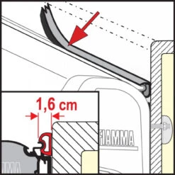 Fiamma Awning Rain Guard 9 Fiamma Awning Rain Guard -Camping Equipment Store rain guard s 30345.1363102987