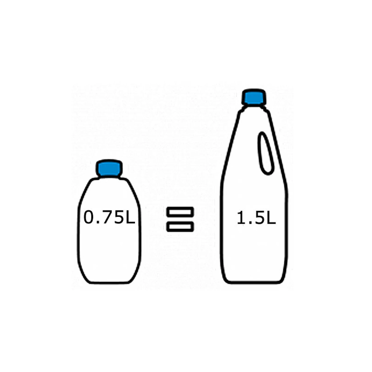 Thetford Aqua Kem Green Concentrated Twin Pack Septic Waste Tank Chemical For Porta Potti And Portable Toilets 2 Thetford Aqua Kem Green Concentrated Twin Pack Septic Waste Tank Chemical For Porta Potti And Portable Toilets - Image 2