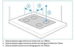 Thetford Spinflo Topline Series 169 Caravan Hob -Camping Equipment Store topline 169 4 89395.1618478148
