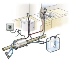 Truma Therme TT2 Caravan Campervan Complete 230v Water Heater 7 Truma Therme TT2 Caravan Campervan Complete 230v Water Heater -Camping Equipment Store truma therme 76732.1520869368