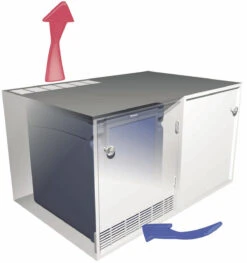 Dometic HiPro 4000 Standard Hotel Mini Bar Absorption Fridge -Camping Equipment Store ventilation hipro minibar desk 2 11616.1445429633