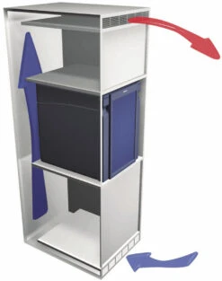 Dometic HiPro 4000 Vision Glass Door Mini Bar Fridge -Camping Equipment Store ventilation hipro minibar furniture 34250.1445513425